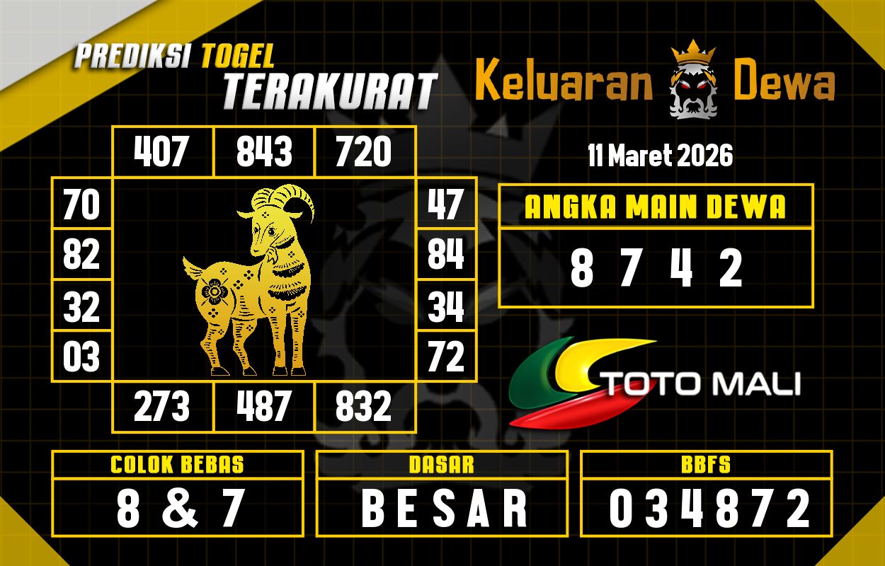 Prediksi-Keluaran-Toto-Mali-Rabu-11-Maret-2026-Terjitu.png