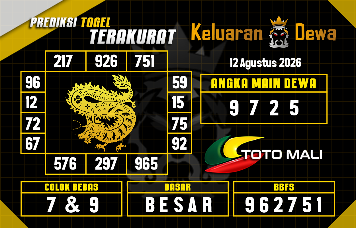 Prediksi-Keluaran-Toto-Mali-Rabu-12-Agustus-2026-Terjitu.png