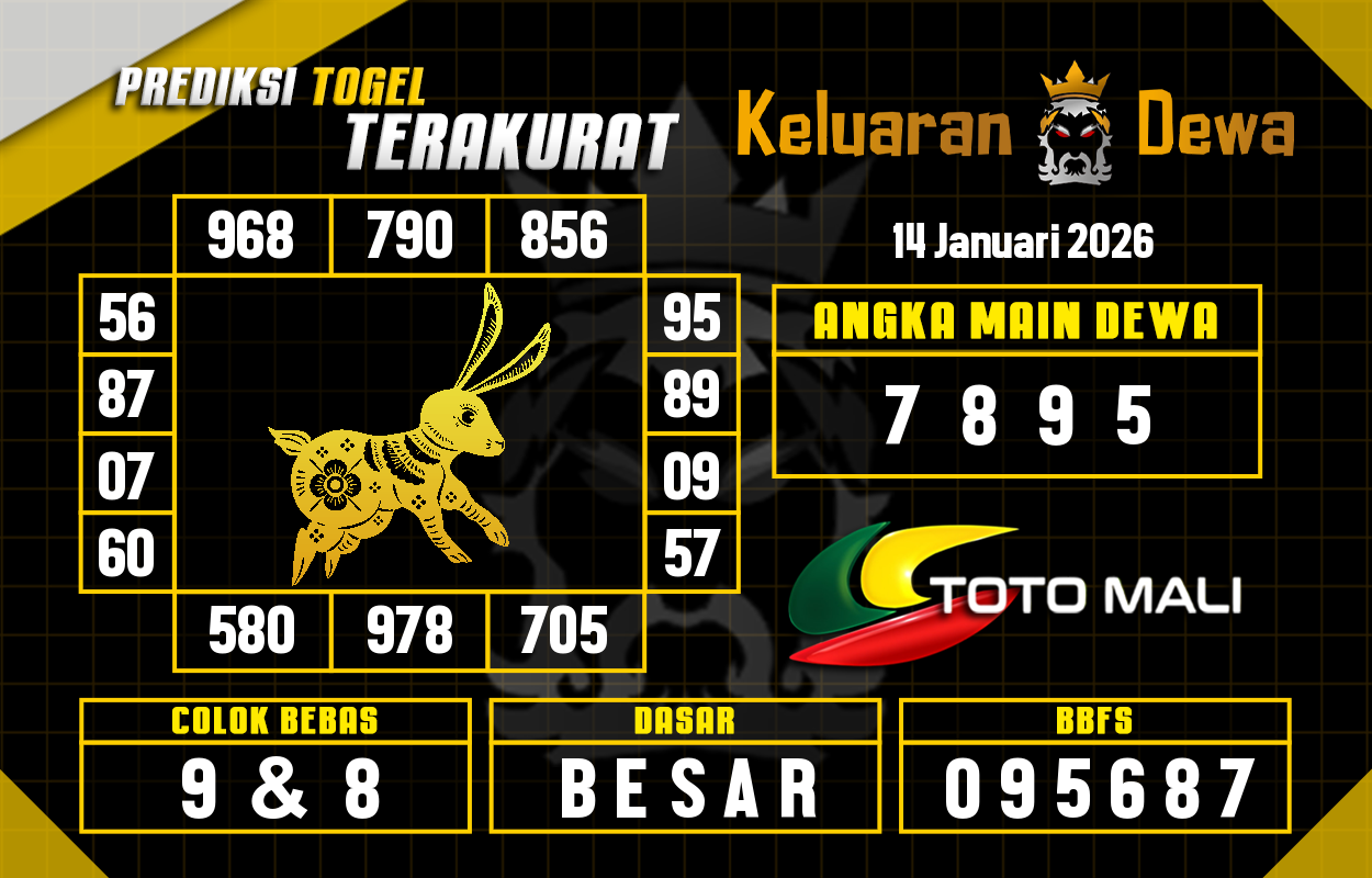 Prediksi-Keluaran-Toto-Mali-Rabu-14-Januari-2026-Terjitu.png