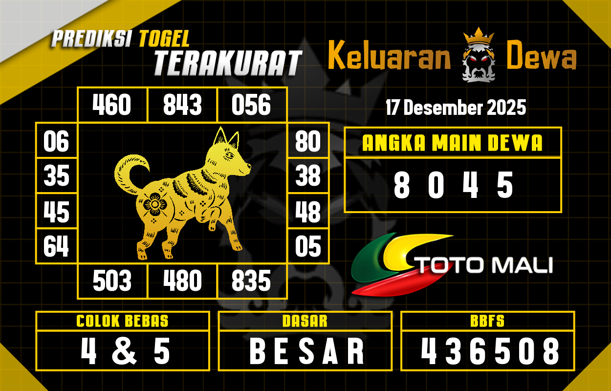 Prediksi-Keluaran-Toto-Mali-Rabu-17-Desember-2025-Terjitu.png