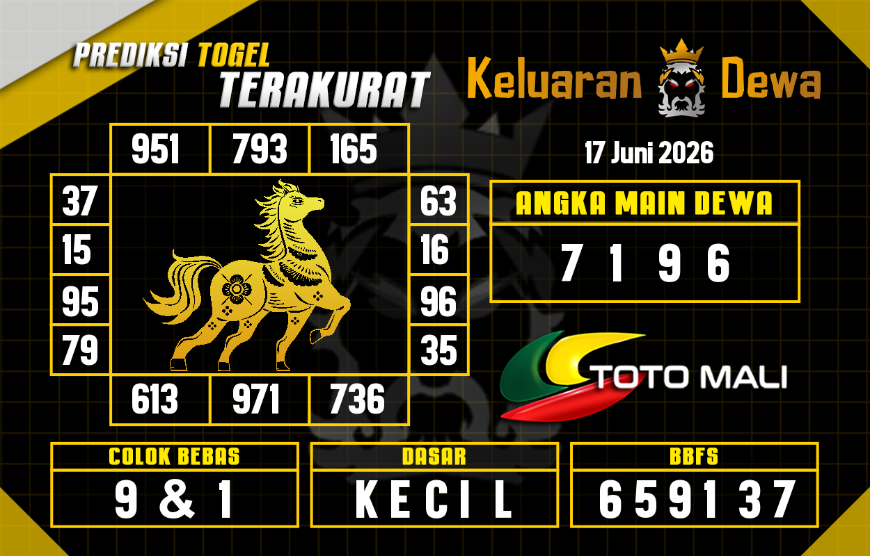 Prediksi-Keluaran-Toto-Mali-Rabu-17-Juni-2026-Terjitu.png