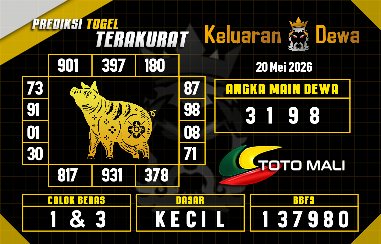 Prediksi-Keluaran-Toto-Mali-Rabu-20-Mei-2026-Terjitu.png