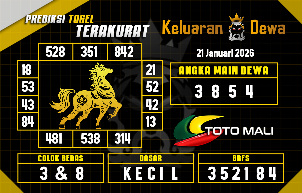 Prediksi-Keluaran-Toto-Mali-Rabu-21-Januari-2026-Terjitu.png