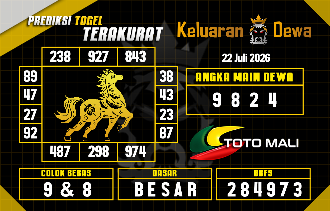 Prediksi-Keluaran-Toto-Mali-Rabu-22-Juli-2026-Terjitu.png
