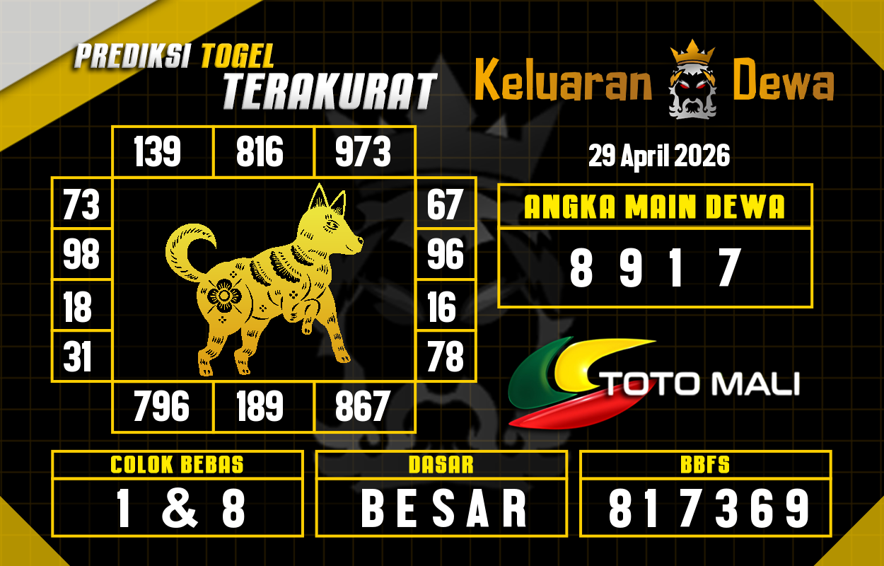 Prediksi-Keluaran-Toto-Mali-Rabu-29-April-2026-Terjitu.png