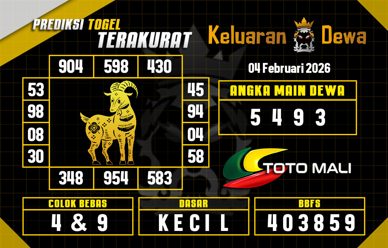 Prediksi-Keluaran-Toto-Mali-Rabu-4-Februari-2026-Terjitu.png