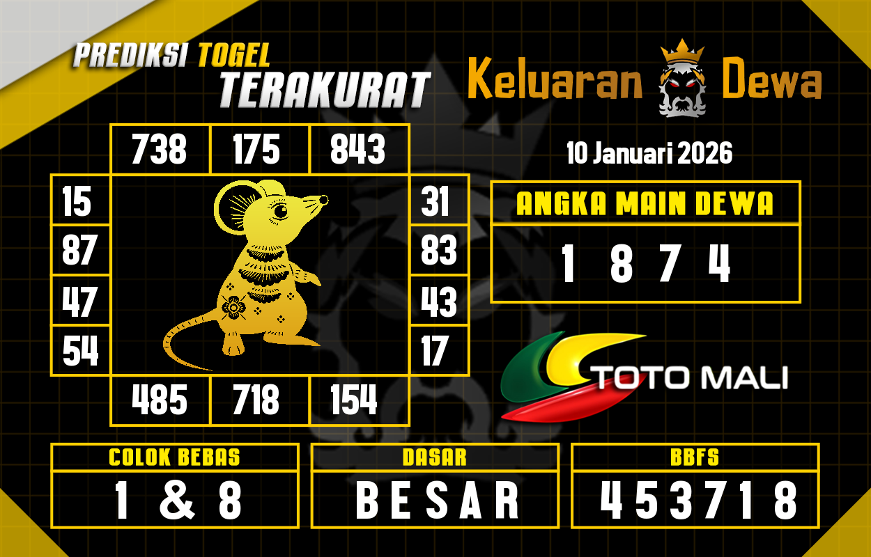 Prediksi-Keluaran-Toto-Mali-Sabtu-10-Januari-2026-Terjitu.png