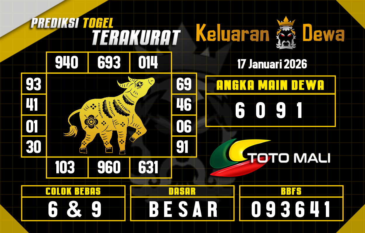 Prediksi-Keluaran-Toto-Mali-Sabtu-17-Januari-2026-Terjitu.png