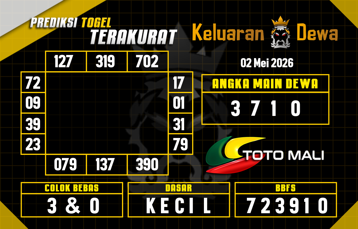 Prediksi-Keluaran-Toto-Mali-Sabtu-2-Mei-2026-Terjitu.png