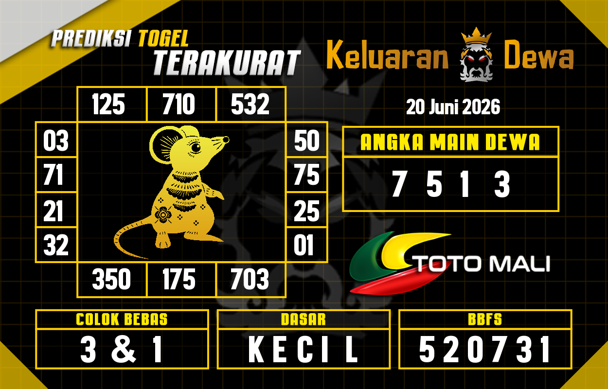 Prediksi-Keluaran-Toto-Mali-Sabtu-20-Juni-2026-Terjitu.png
