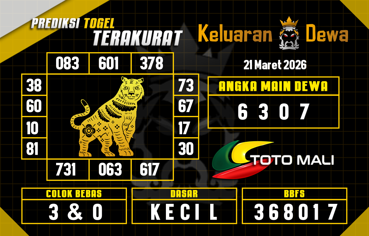 Prediksi-Keluaran-Toto-Mali-Sabtu-21-Maret-2026-Terjitu.png