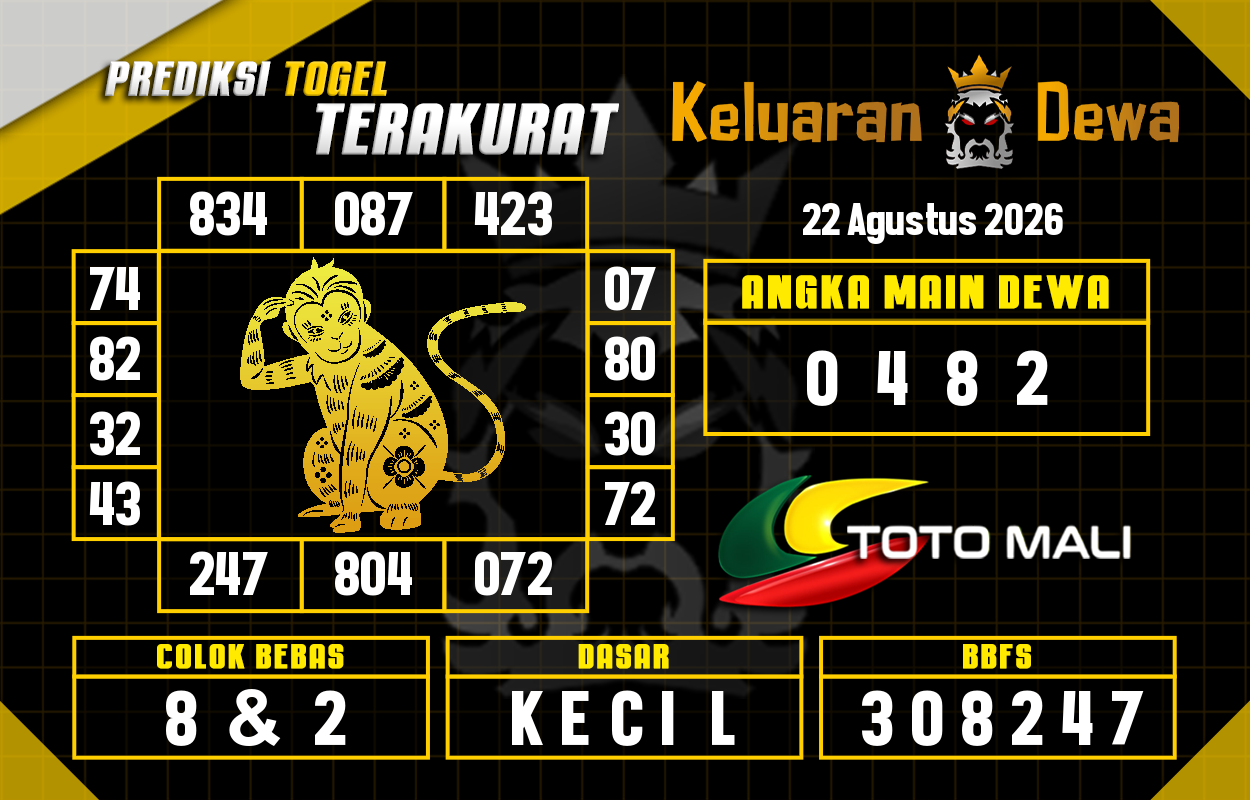 Prediksi-Keluaran-Toto-Mali-Sabtu-22-Agustus-2026-Terjitu.png