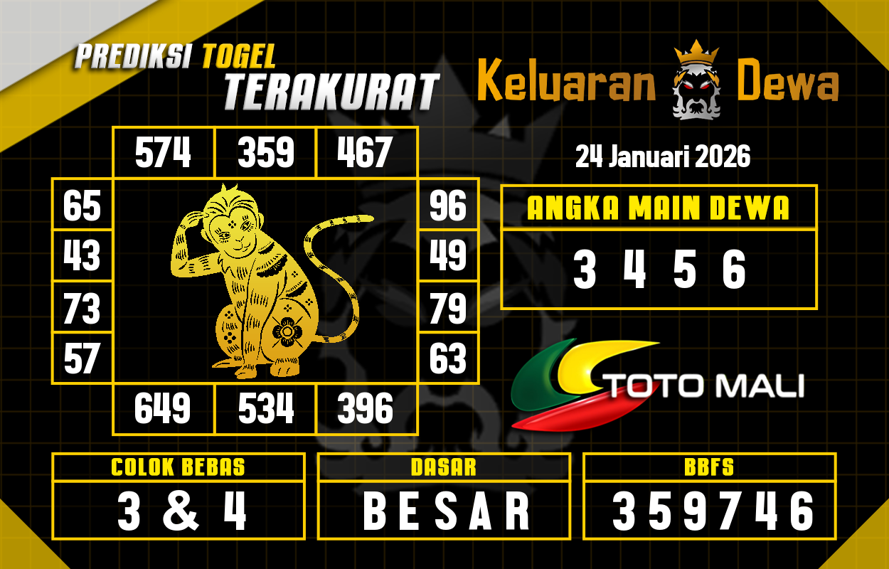 Prediksi-Keluaran-Toto-Mali-Sabtu-24-Januari-2026-Terjitu.png