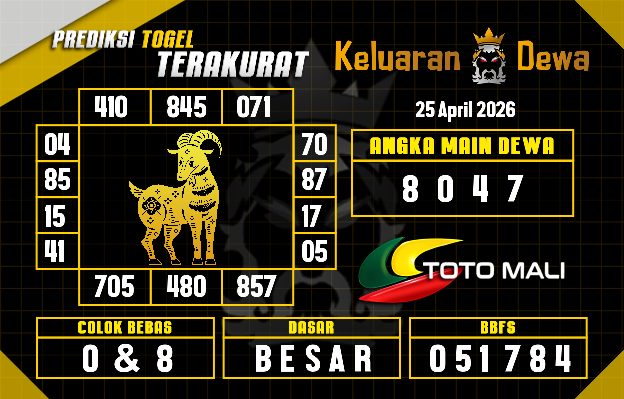 Prediksi-Keluaran-Toto-Mali-Sabtu-25-April-2026-Terjitu.png