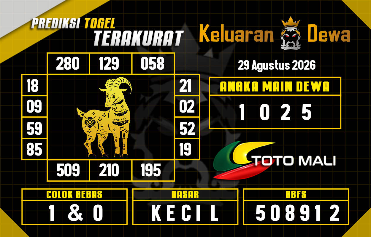 Prediksi-Keluaran-Toto-Mali-Sabtu-29-Agustus-2026-Terjitu.png