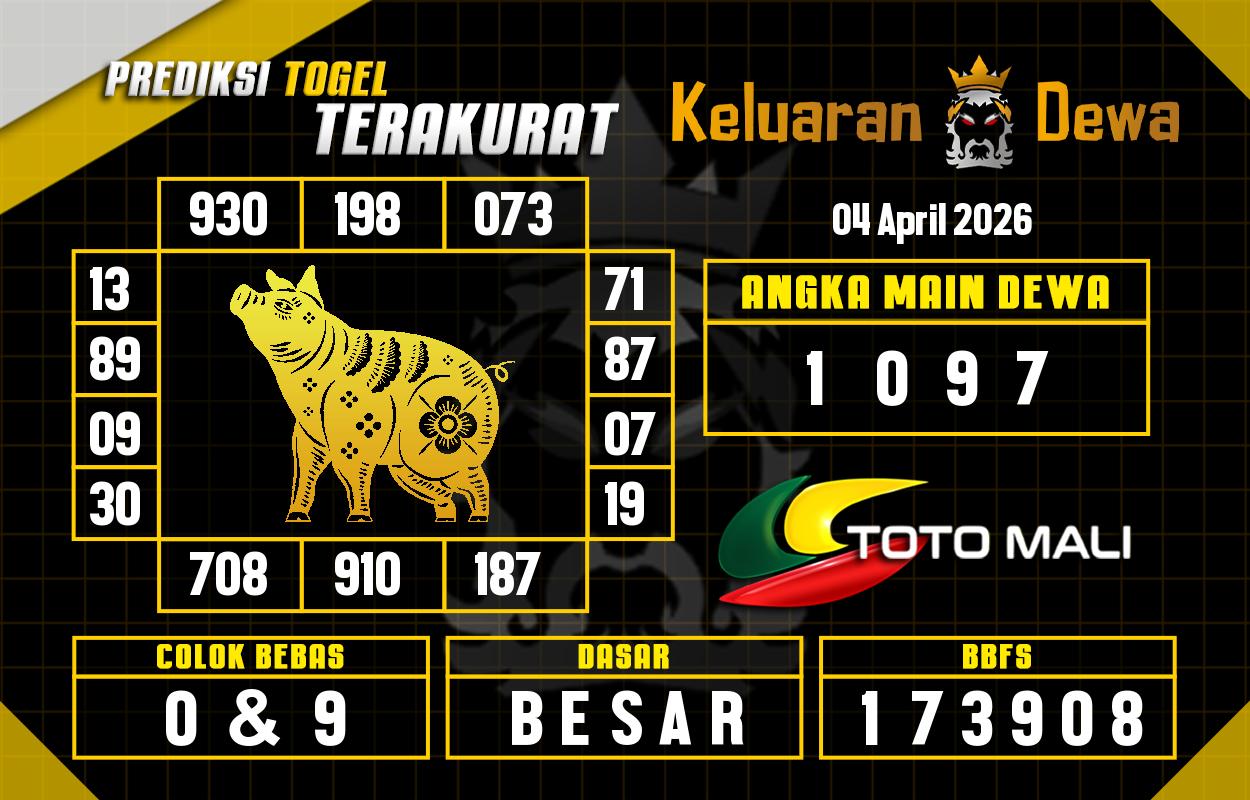 Prediksi-Keluaran-Toto-Mali-Sabtu-4-April-2026-Terjitu.png