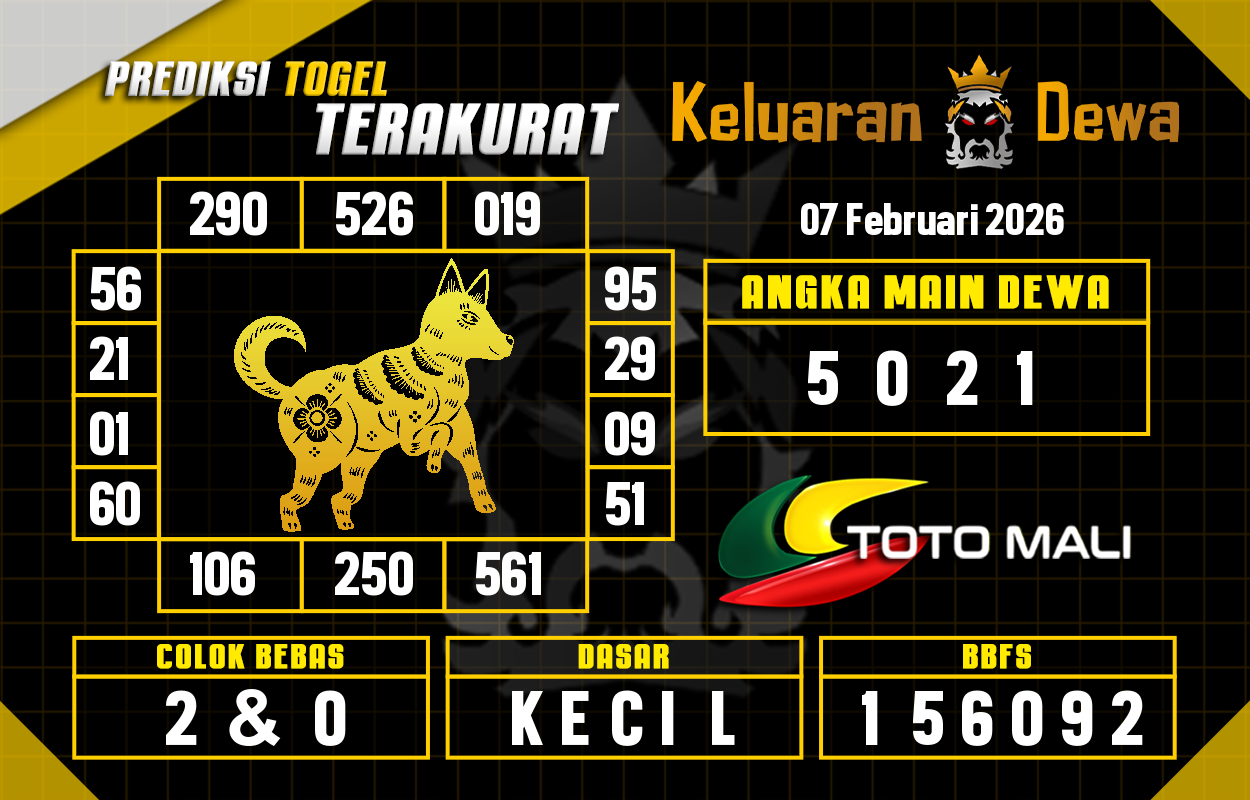 Prediksi-Keluaran-Toto-Mali-Sabtu-7-Februari-2026-Terjitu.png