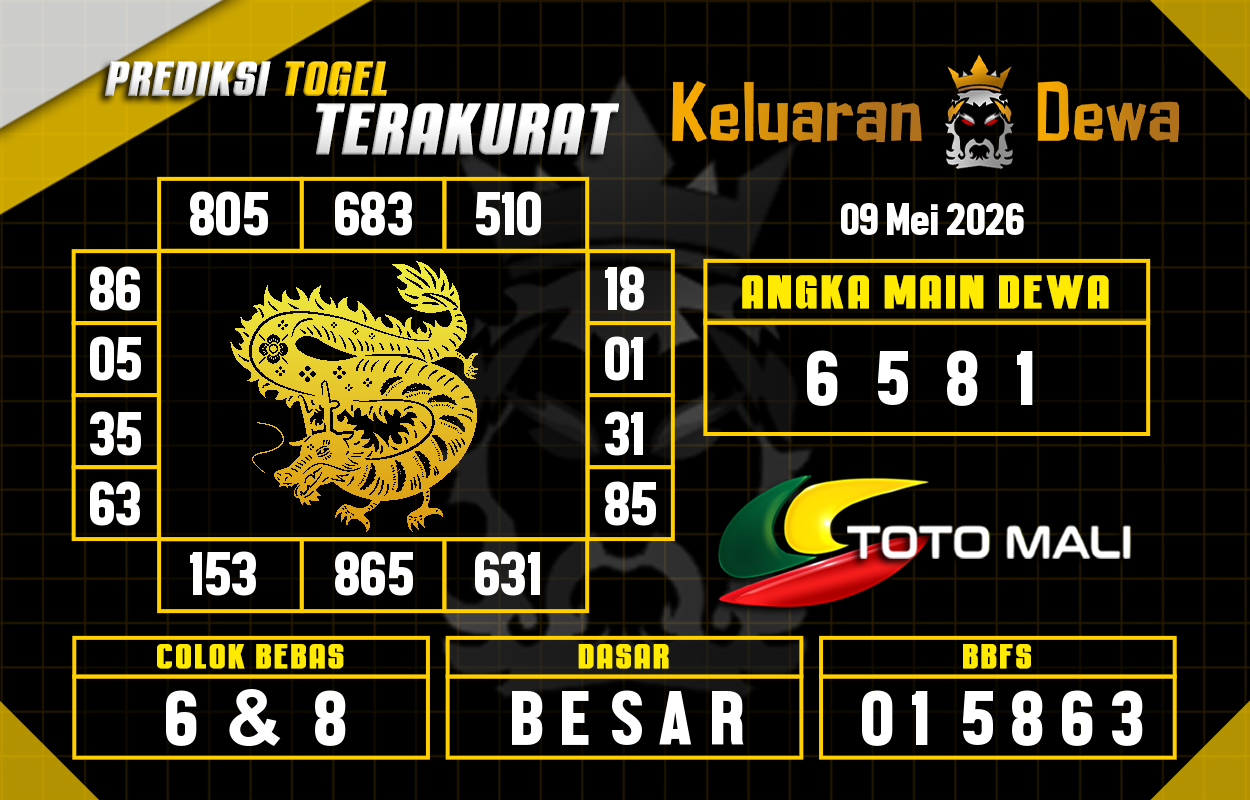 Prediksi-Keluaran-Toto-Mali-Sabtu-9-Mei-2026-Terjitu.png