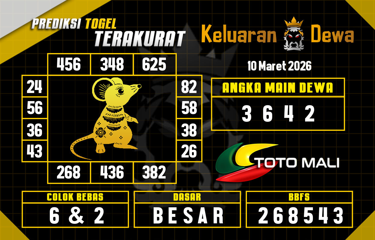 Prediksi-Keluaran-Toto-Mali-Selasa-10-Maret-2026-Terjitu.png