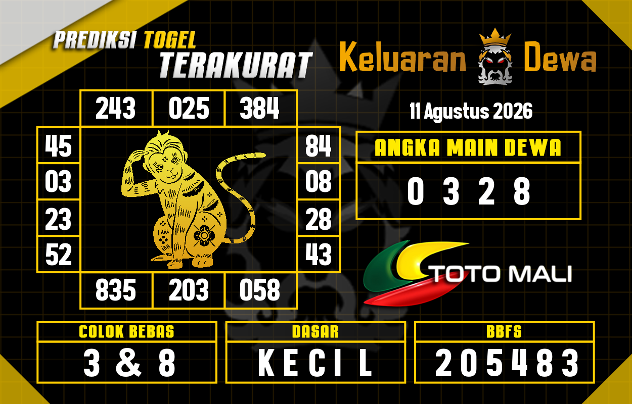 Prediksi-Keluaran-Toto-Mali-Selasa-11-Agustus-2026-Terjitu.png