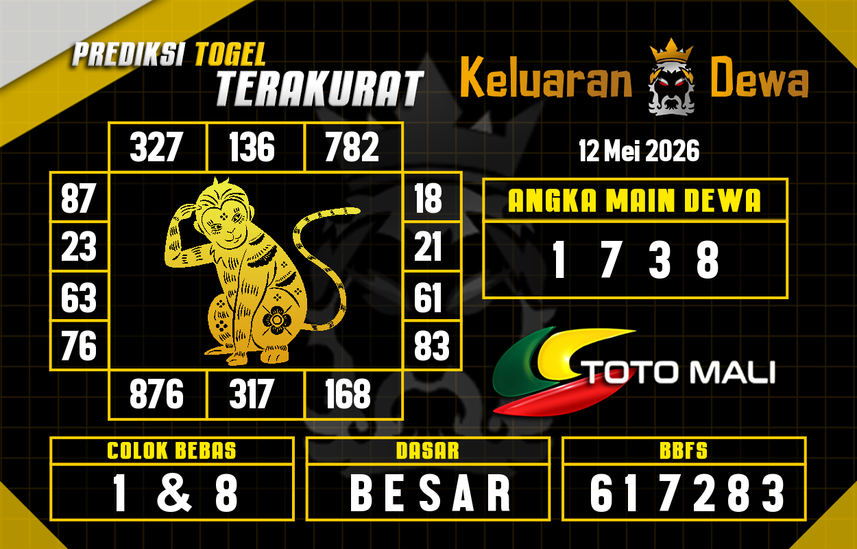 Prediksi-Keluaran-Toto-Mali-Selasa-12-Mei-2026-Terjitu.png