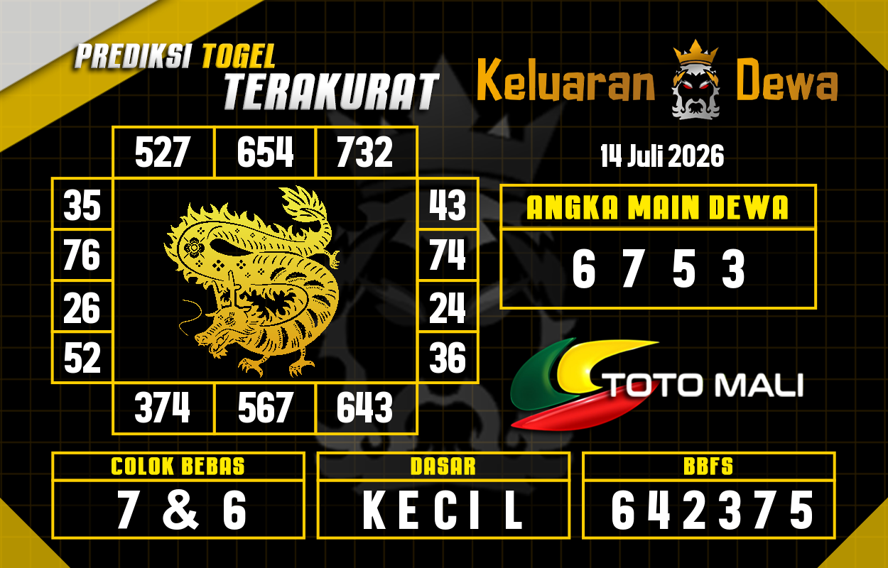 Prediksi-Keluaran-Toto-Mali-Selasa-14-Juli-2026-Terjitu.png