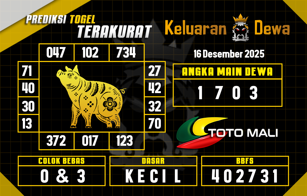 Prediksi-Keluaran-Toto-Mali-Selasa-16-Desember-2025-Terjitu.png