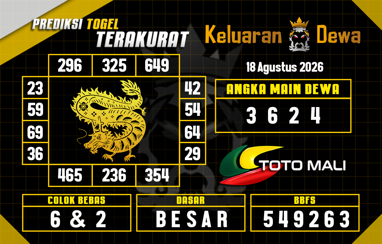 Prediksi-Keluaran-Toto-Mali-Selasa-18-Agustus-2026-Terjitu.png