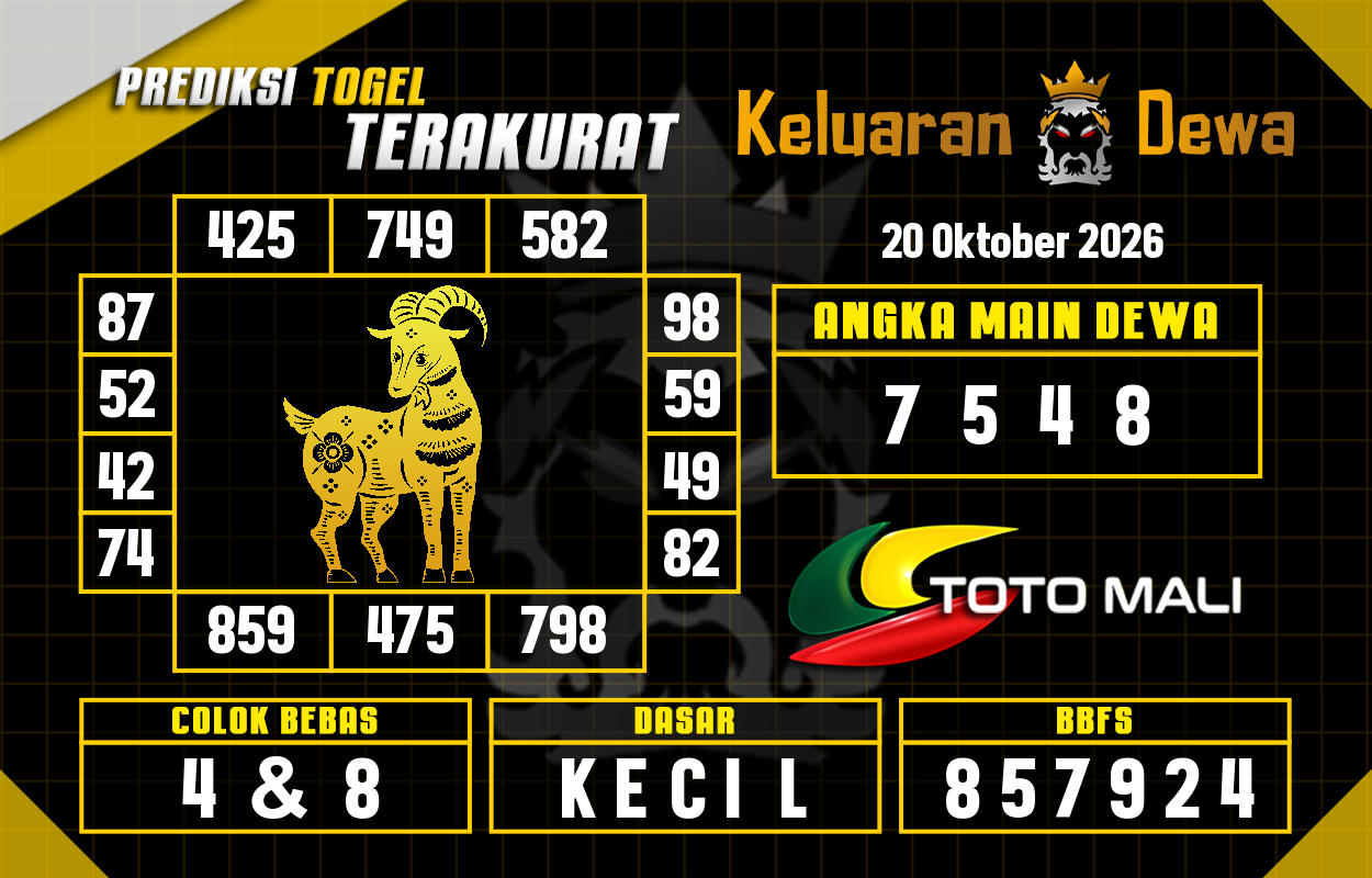 Prediksi-Keluaran-Toto-Mali-Selasa-20-Oktober-2026-Terjitu.png