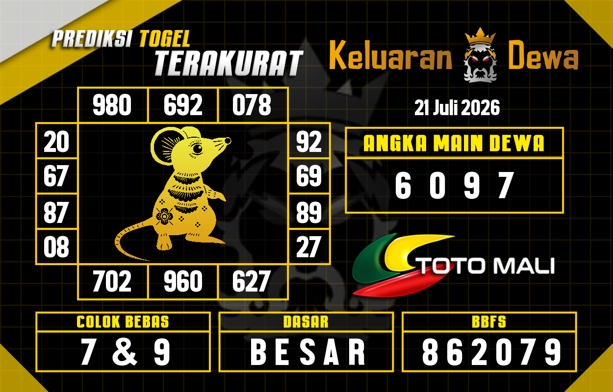 Prediksi-Keluaran-Toto-Mali-Selasa-21-Juli-2026-Terjitu.png