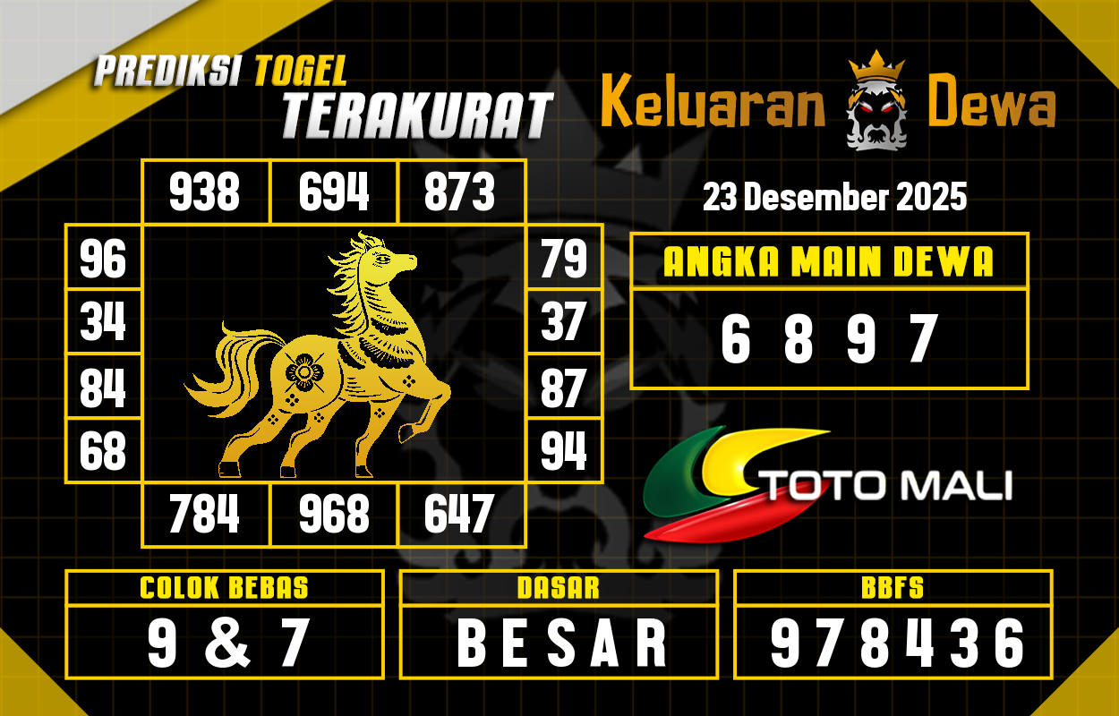 Prediksi-Keluaran-Toto-Mali-Selasa-23-Desember-2025-Terjitu.png