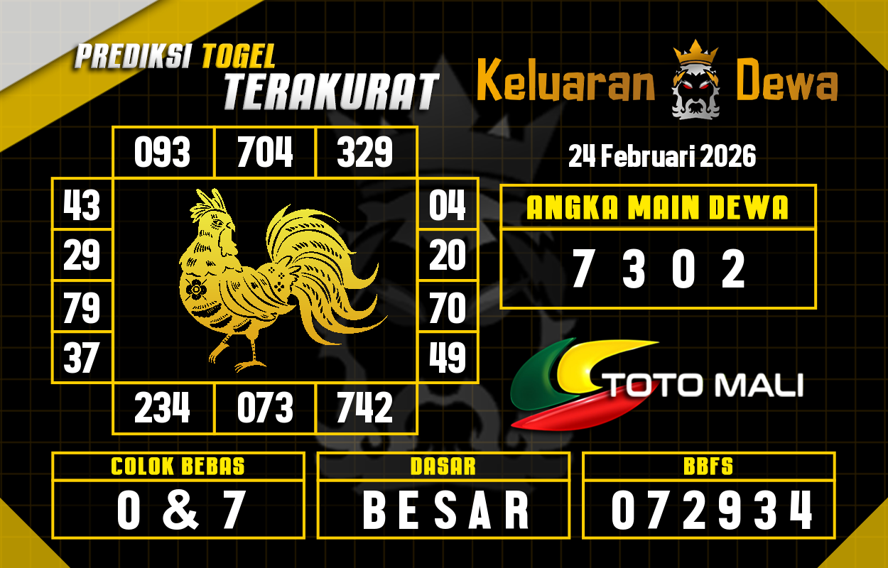 Prediksi-Keluaran-Toto-Mali-Selasa-24-Februari-2026-Terjitu.png