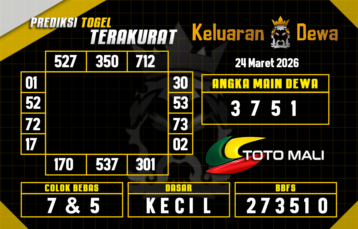 Prediksi-Keluaran-Toto-Mali-Selasa-24-Maret-2026-Terjitu.png