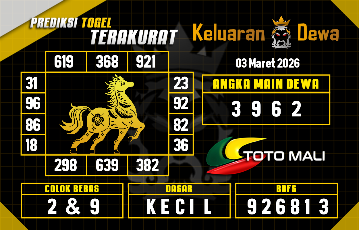 Prediksi-Keluaran-Toto-Mali-Selasa-3-Maret-2026-Terjitu.png