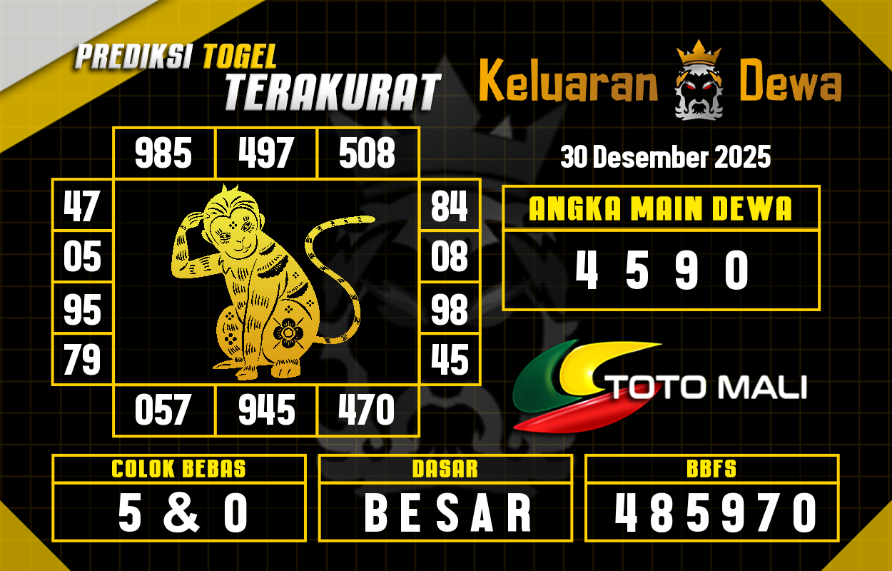 Prediksi-Keluaran-Toto-Mali-Selasa-30-Desember-2025-Terjitu.png