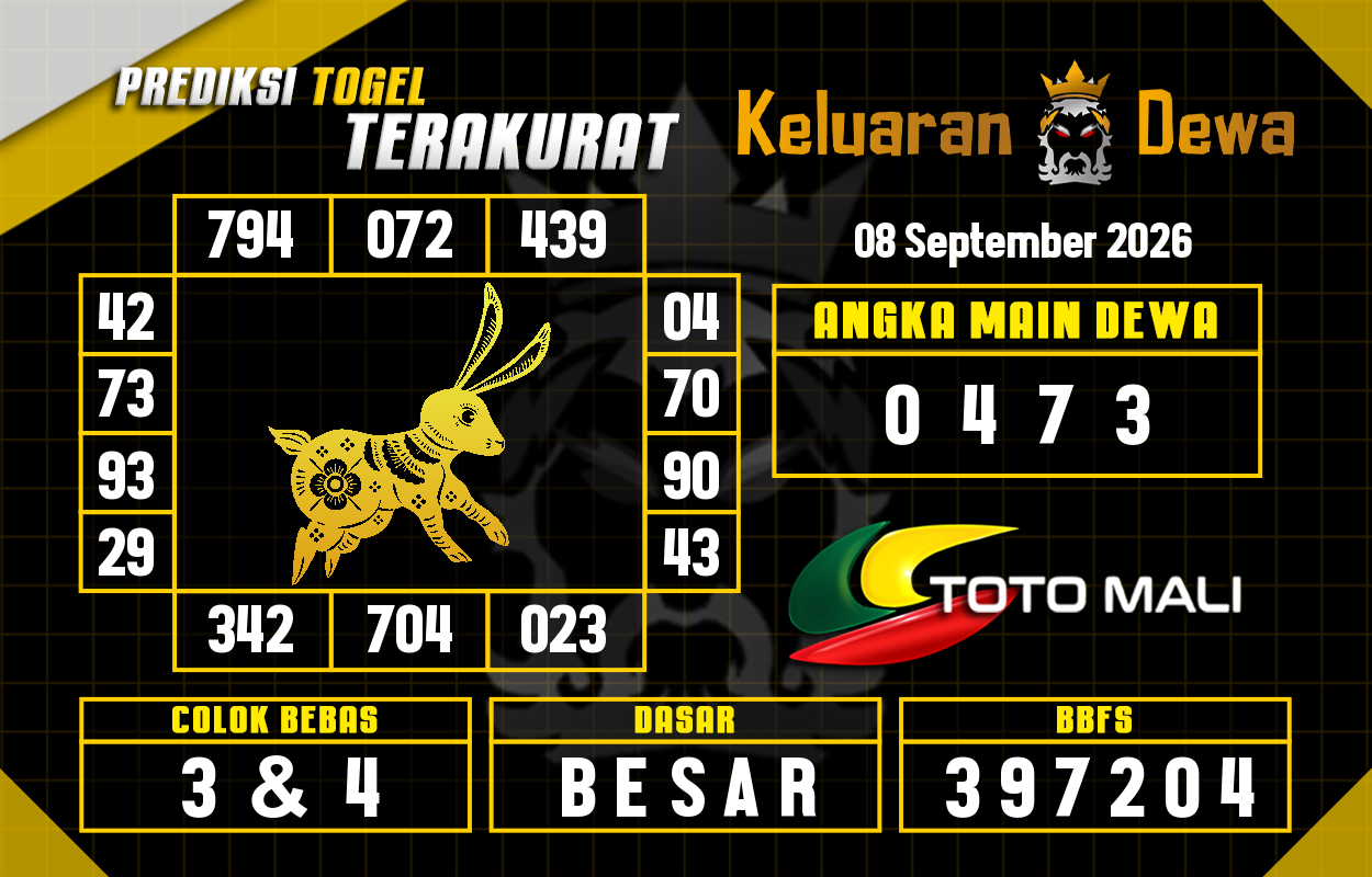 Prediksi-Keluaran-Toto-Mali-Selasa-8-September-2026-Terjitu.png