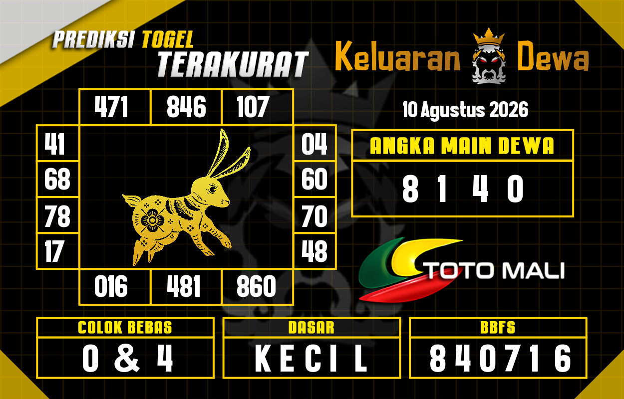 Prediksi-Keluaran-Toto-Mali-Senin-10-Agustus-2026-Terjitu.png