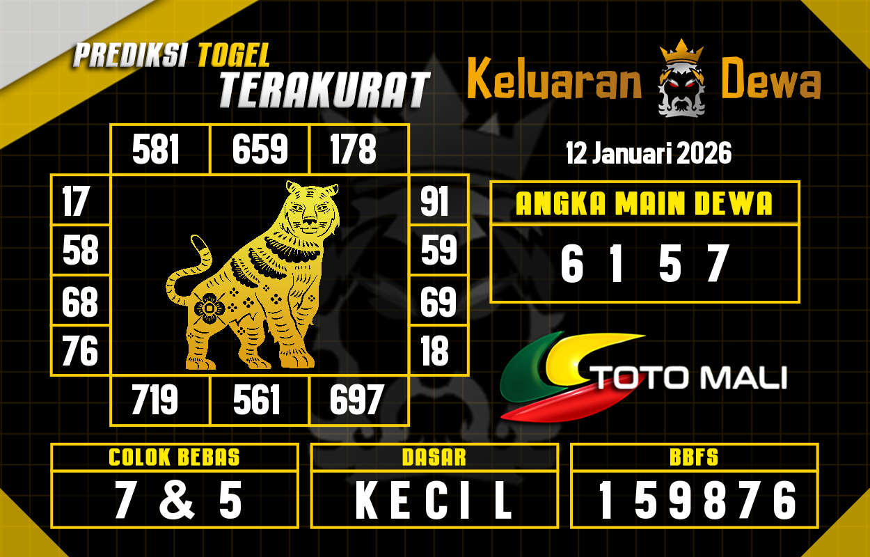 Prediksi-Keluaran-Toto-Mali-Senin-12-Januari-2026-Terjitu.png