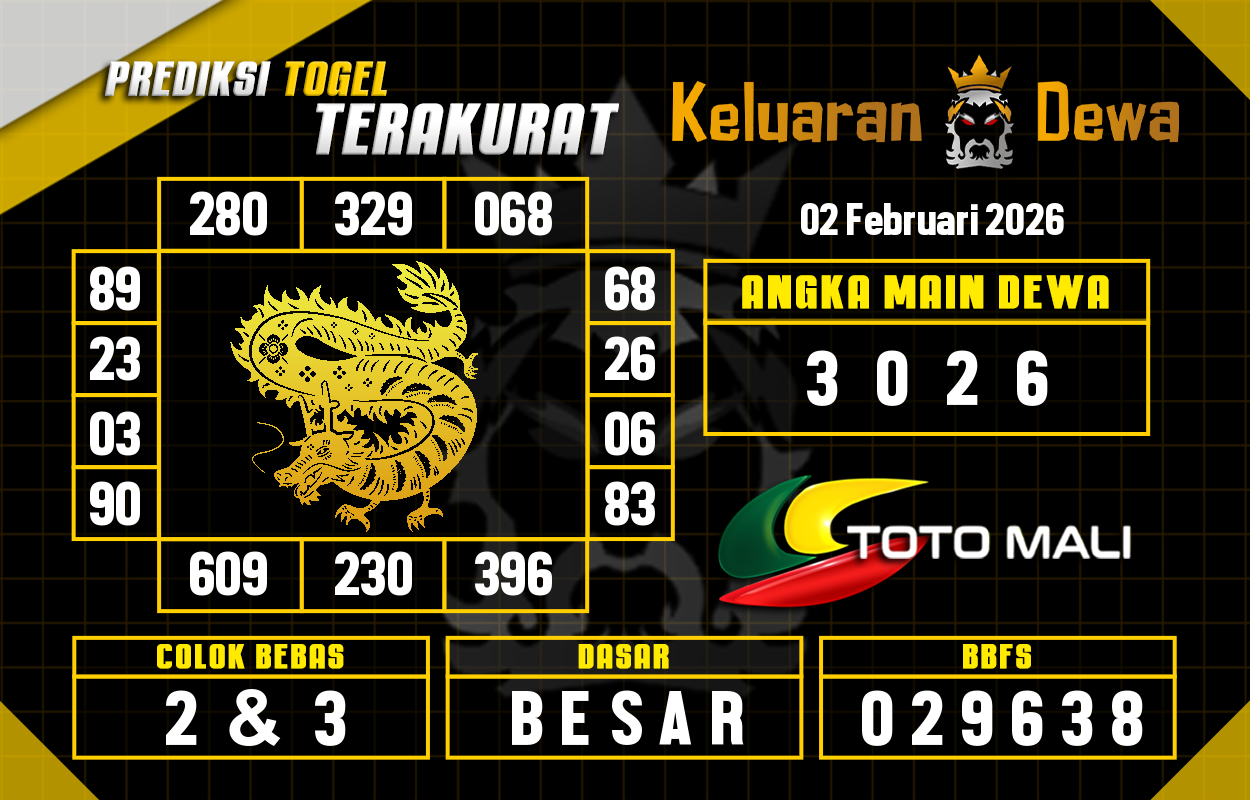 Prediksi-Keluaran-Toto-Mali-Senin-2-Februari-2026-Terjitu.png