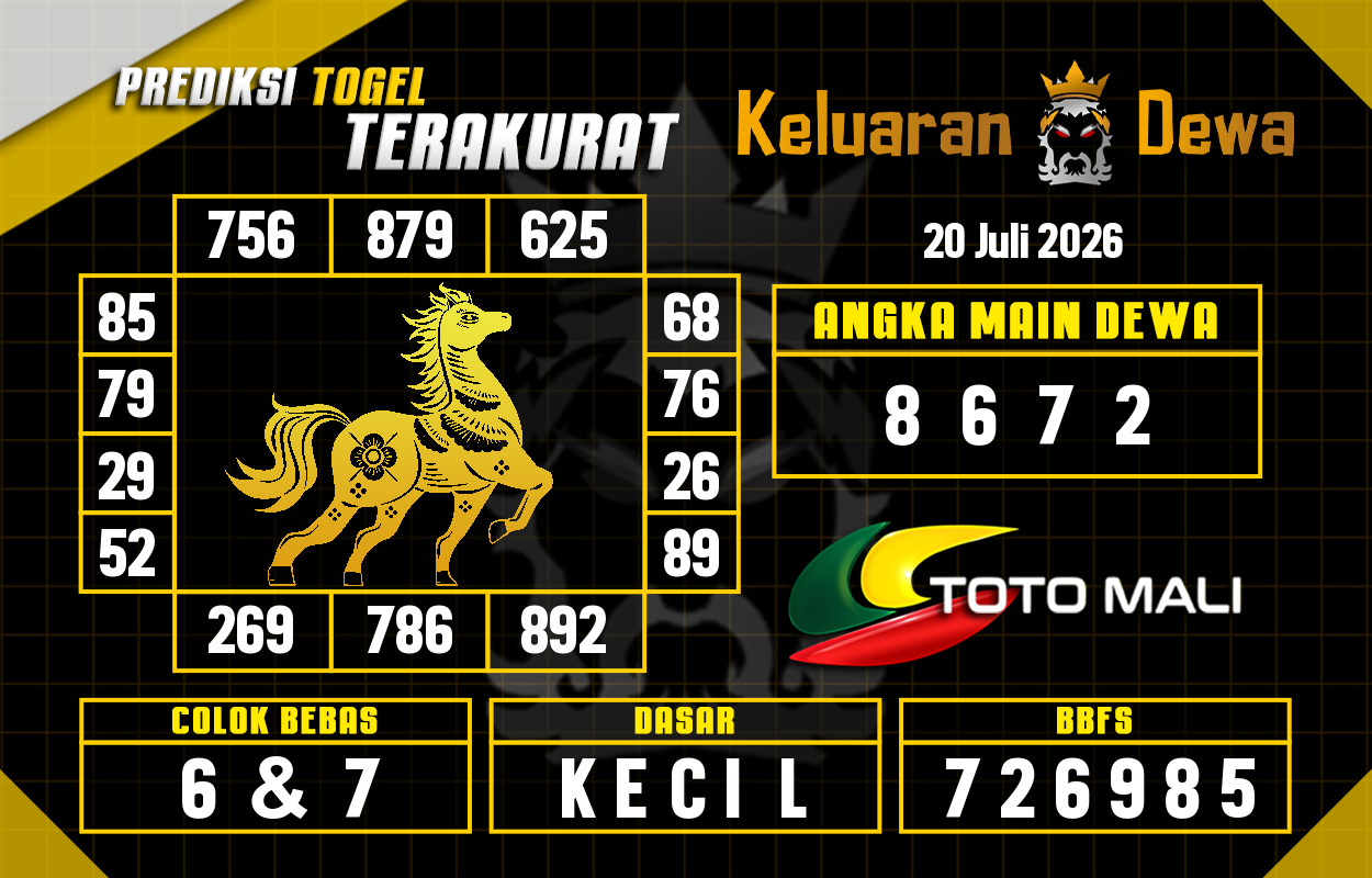 Prediksi-Keluaran-Toto-Mali-Senin-20-Juli-2026-Terjitu.png