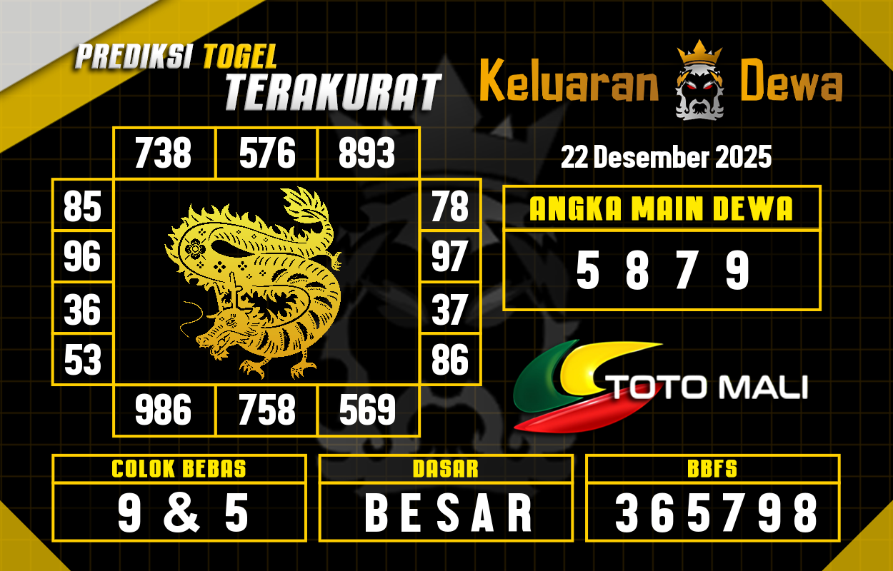 Prediksi-Keluaran-Toto-Mali-Senin-22-Desember-2025-Terjitu.png