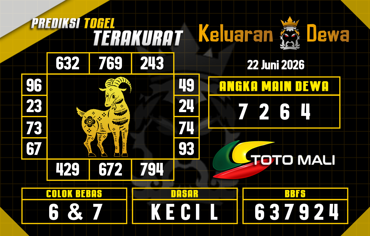 Prediksi-Keluaran-Toto-Mali-Senin-22-Juni-2026-Terjitu.png