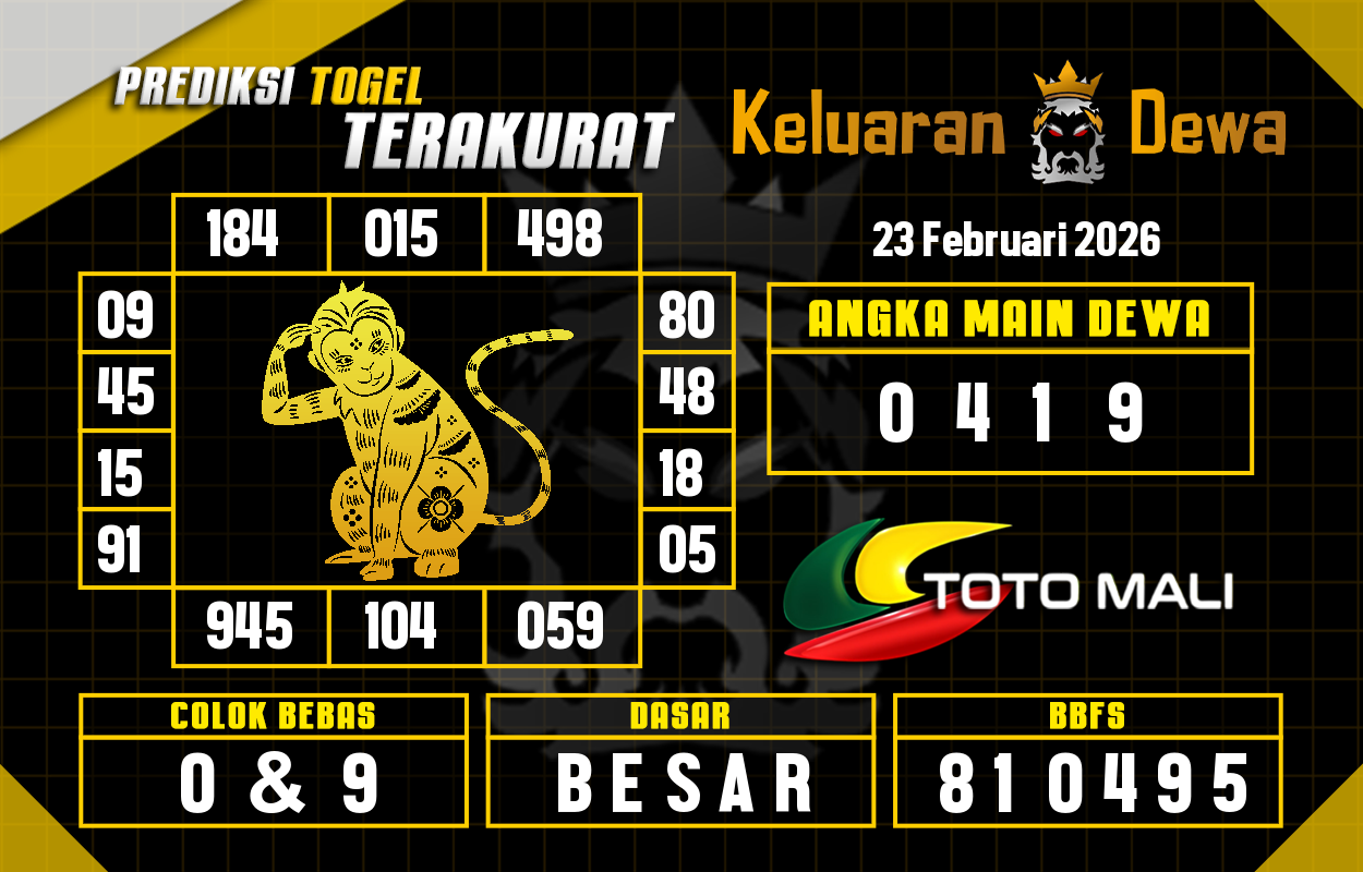 Prediksi-Keluaran-Toto-Mali-Senin-23-Februari-2026-Terjitu.png