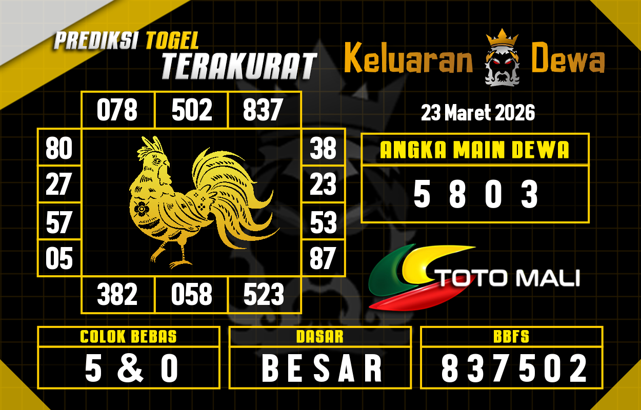 Prediksi-Keluaran-Toto-Mali-Senin-23-Maret-2026-Terjitu.png