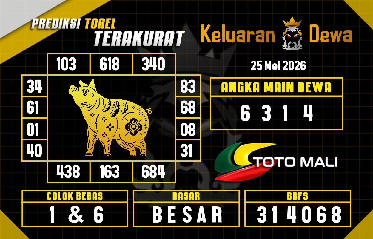 Prediksi-Keluaran-Toto-Mali-Senin-25-Mei-2026-Terjitu.png