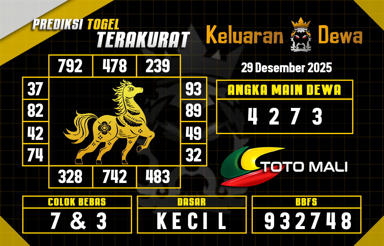Prediksi-Keluaran-Toto-Mali-Senin-29-Desember-2025-Terjitu.png