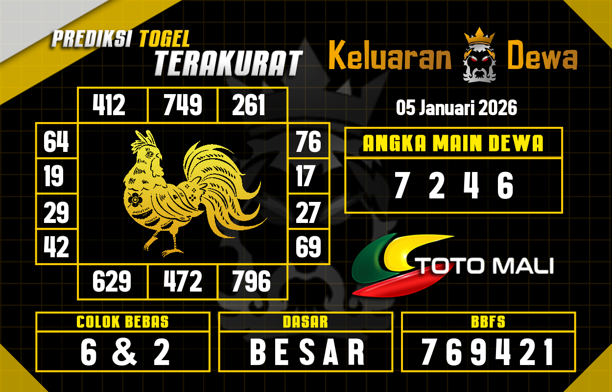 Prediksi-Keluaran-Toto-Mali-Senin-5-Januari-2026-Terjitu.png