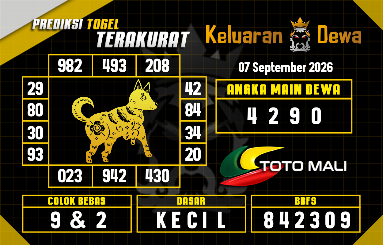 Prediksi-Keluaran-Toto-Mali-Senin-7-September-2026-Terjitu.png