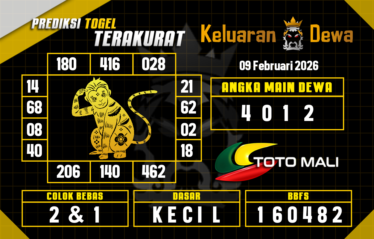 Prediksi-Keluaran-Toto-Mali-Senin-9-Februari-2026-Terjitu.png