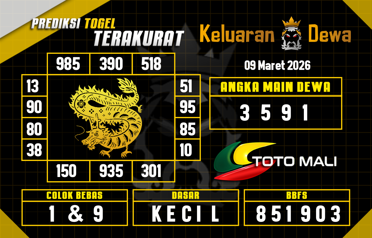 Prediksi-Keluaran-Toto-Mali-Senin-9-Maret-2026-Terjitu.png